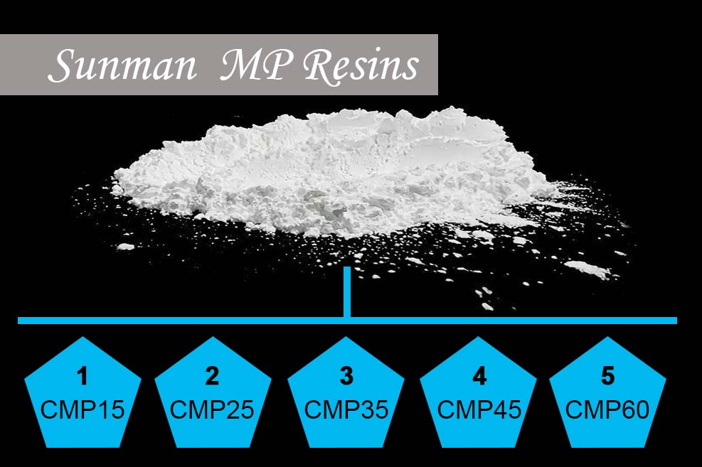 Chlorinated Resin MP Series คืออะไร (เทียบเท่ากับเกรด Laroflex MP)
